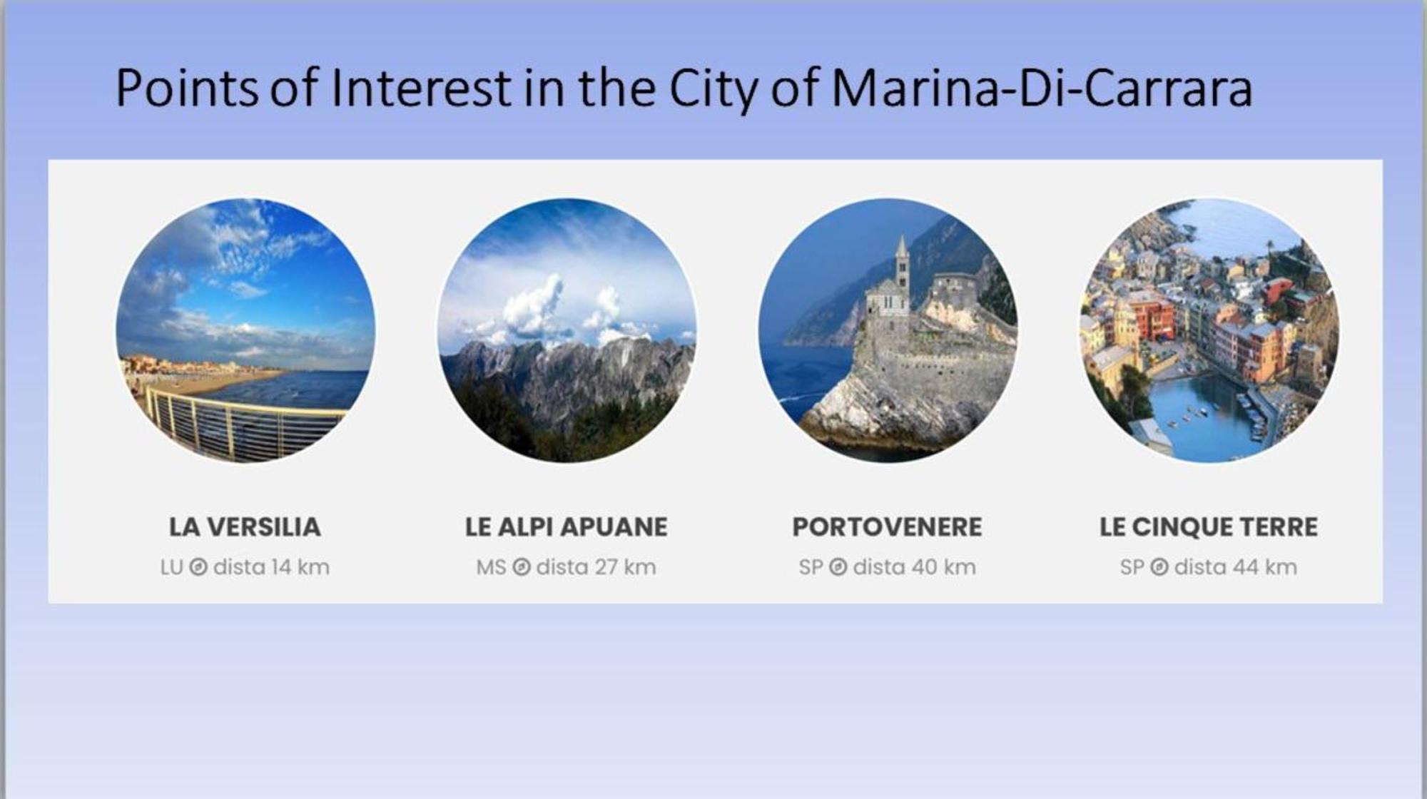 Appartamento Stella Marina A Due Passi Dal Mare E Dal Centro マリーナ・ディ・カッラーラ エクステリア 写真